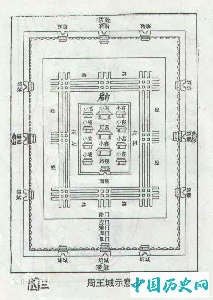 洛阳历史上的15个小名，好像都比鈥溌逖翕澓锰