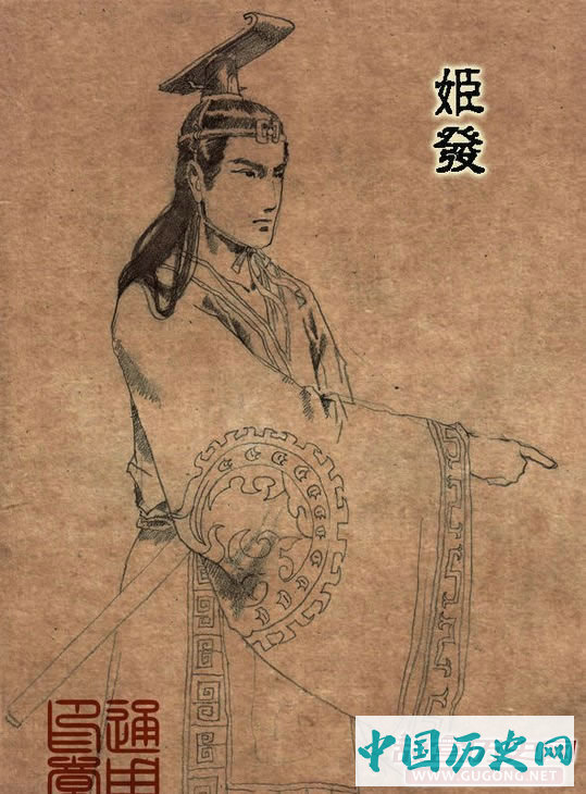 揭秘：商周时期的周武王姬发是怎么死的