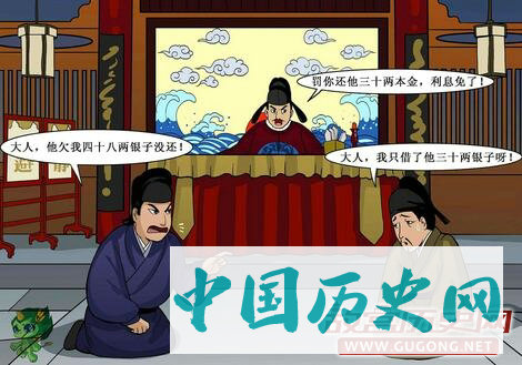 明清两朝开始立法管制高利贷