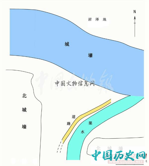 新郑郑韩故城遗址