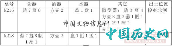 甘肃宁县石家墓群