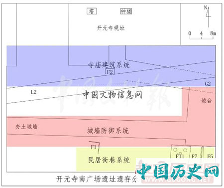 河北正定开元寺南广场遗址