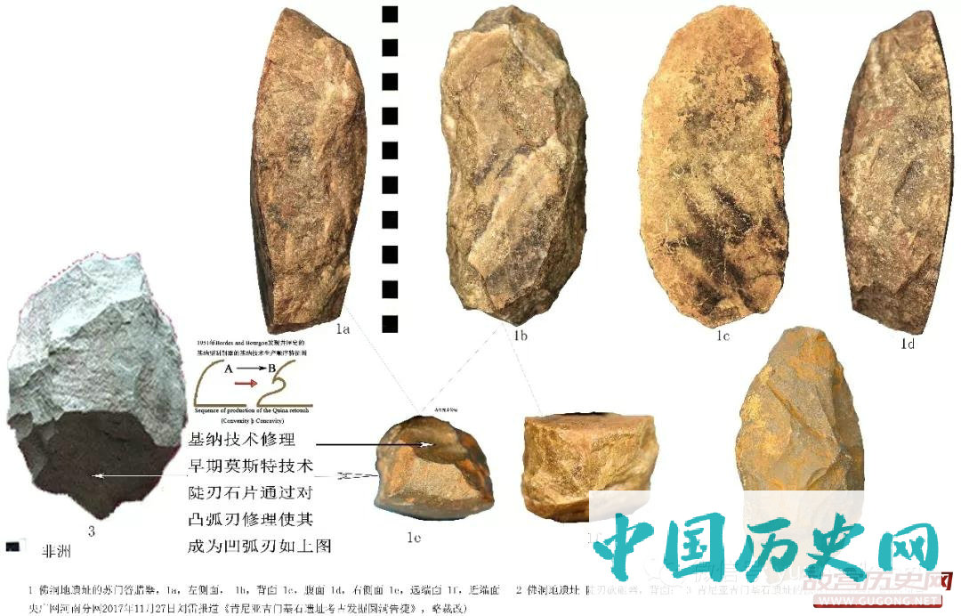 云南耿马佛洞地遗址第一期考古发掘工作顺利结束