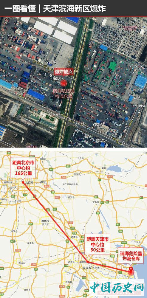 2015年8月12日 天津塘沽大爆炸