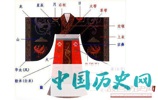 古代人的口袋为什么会在衣袖里?不会掉吗?