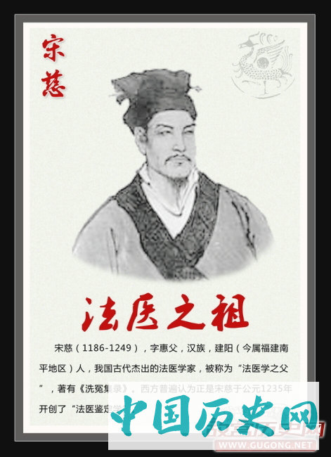 法医鼻祖检验女尸，规定隐秘部位一定要细看