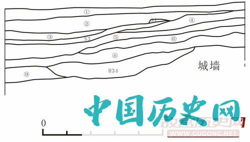 湖南华容七星墩遗址2018年考古发掘简介