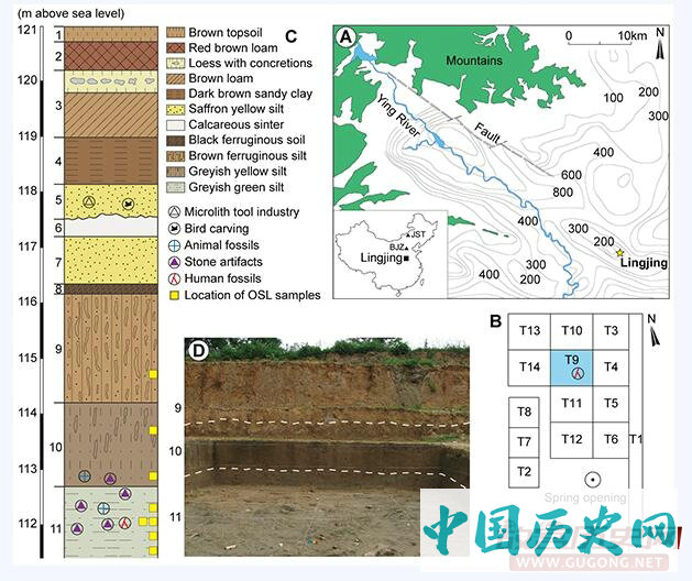 研究揭示10万年左右中国古人类石器技术的复杂性