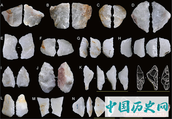 研究揭示10万年左右中国古人类石器技术的复杂性