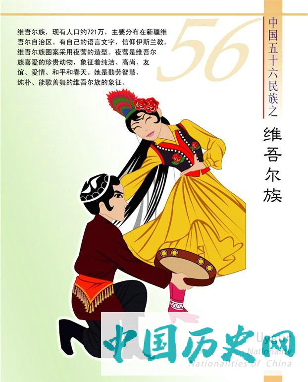 维吾尔族