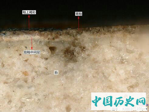 新确认一类长沙窑高温釉上彩绘瓷