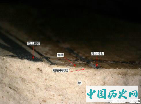 新确认一类长沙窑高温釉上彩绘瓷