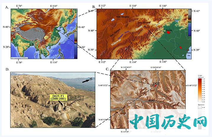 泥河湾盆地东谷坨遗址形成过程研究取得进展