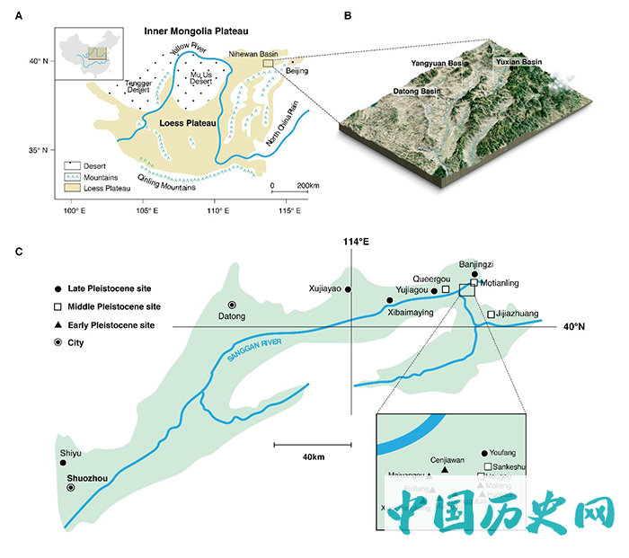 回顾与思考：泥河湾盆地旧石器时代人类技术演化历史及其气候环境背景