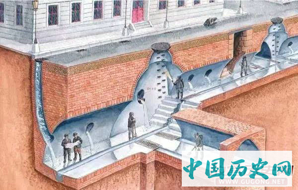 青岛下水道结构示意图