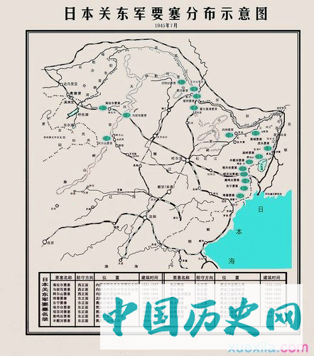 日本关东军的历史