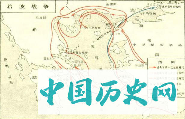 希波战争