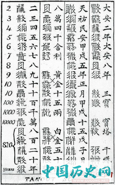 西夏文字，西夏文字介绍