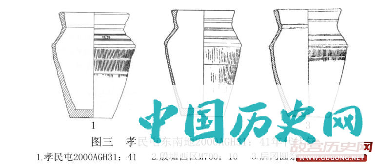 殷墟孝民屯东南地出土陶范年代的再认识及相关问题