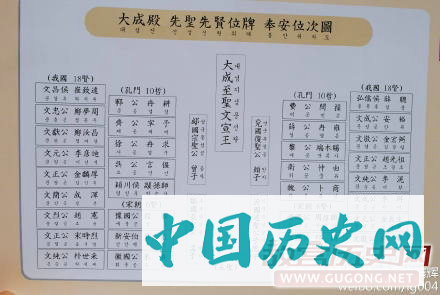 元武宗大肆尊崇孔子另有隐情