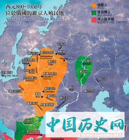 基辅罗斯的历史沿革