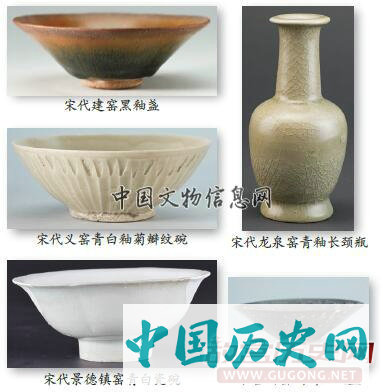 海上丝绸之路考古的新发现——上海青龙镇遗址考古取得重要成果