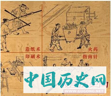 中国古代的四大发明介绍