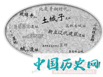 2017年度辽宁省重要考古成果发布