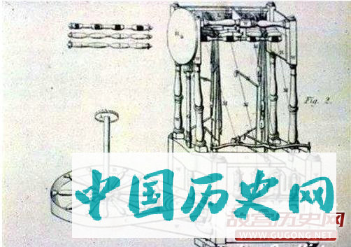 第一次工业革命的经过
