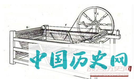第一次工业革命代表人物是谁