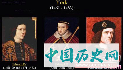 英国王朝历史