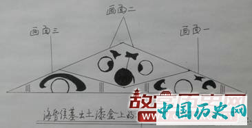 西汉海昏侯，破译海昏侯墓埋藏二千多年的神秘符号