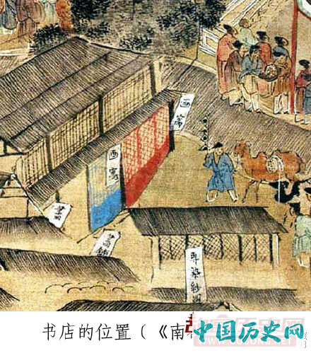 古人通过四种方式买书