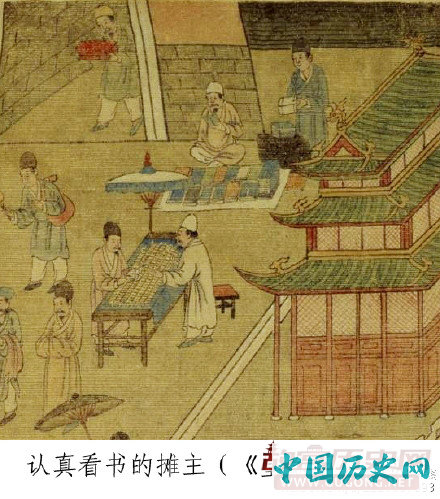 古人通过四种方式买书