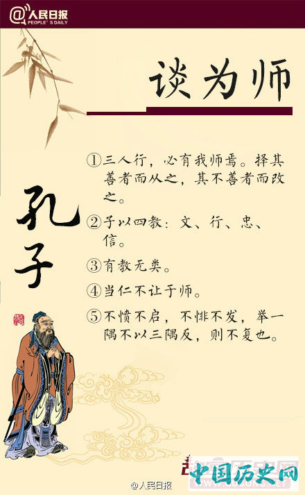 前551年9月28日 孔子鲁国陬邑出生