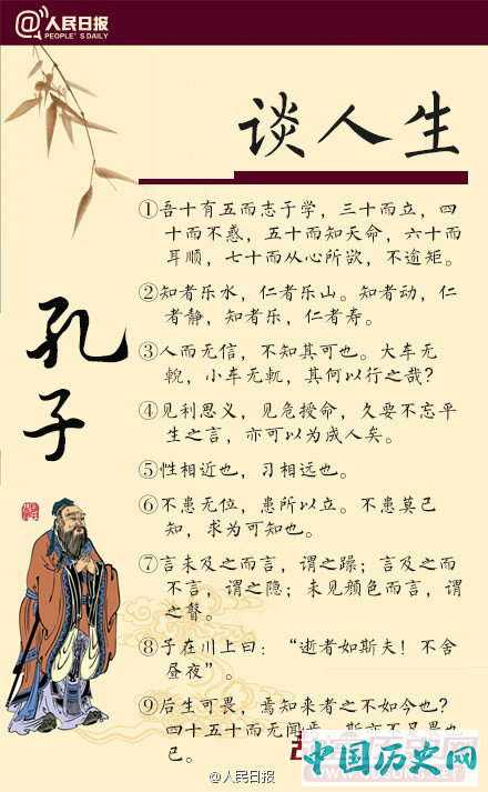 前551年9月28日 孔子鲁国陬邑出生